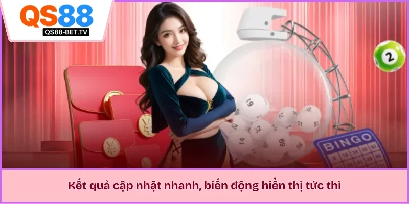 Kết quả cập nhật nhanh, biến động hiển thị tức thì
